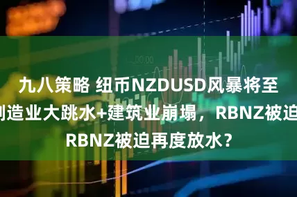 九八策略 纽币NZDUSD风暴将至：新西兰制造业大跳水+建筑业崩塌，RBNZ被迫再度放水？